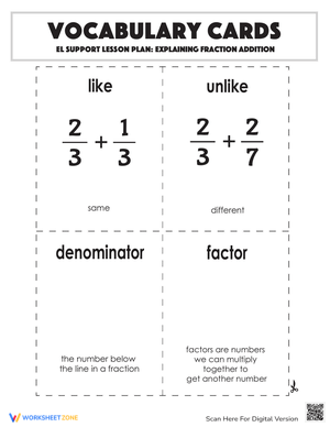 Vocabulary Cards: Explaining Fraction Addition