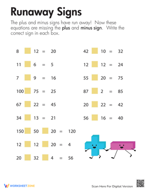 Addition and Subtraction Signs