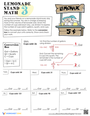 Lemonade Stand Math Problems