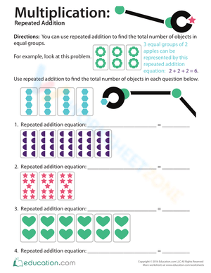 Multiplication as Repeated Addition: Part One