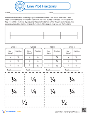 Line Plot with Fractions: Data Representation