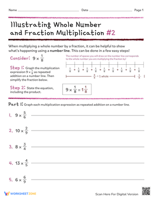Fraction Multiplication Illustrating Worksheet
