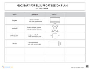 Glossary: All About Area