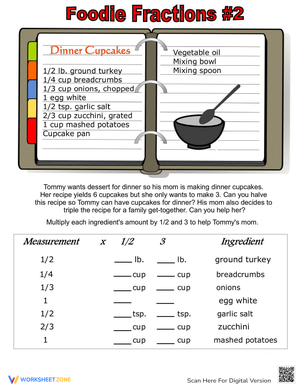Recipe Fractions Practice Worksheet