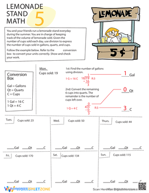 Lemonade Stand Math Fun