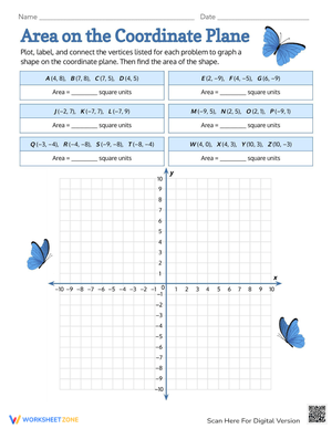 Area on the Coordinate Plane