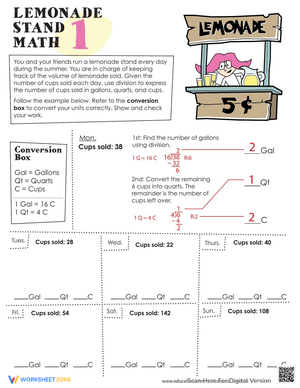 Lemonade Stand Math: Real-World Practice