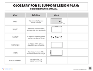 Glossary: Designing Situations with Area
