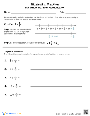 Illustrating Fraction Multiplication