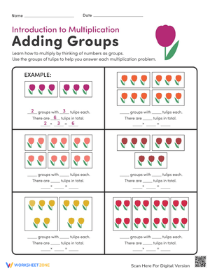 Multiplication Adding Groups