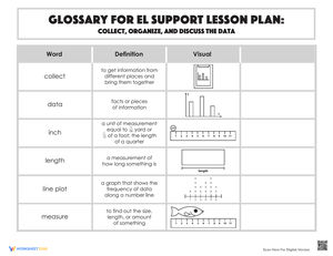 Glossary: Collect, Organize, and Discuss the Data