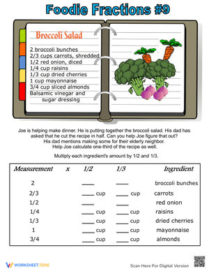 Foodie Fractions – Broccoli Salad Recipe 