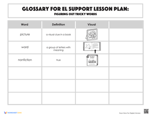 Glossary: Figuring Out Tricky Words
