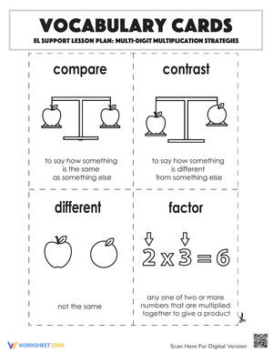 Vocabulary Cards for Multi-Digit Multiplication Strategies
