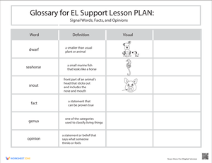 Glossary: Signal Words, Facts, and Opinions