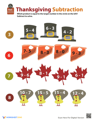 Holiday Math: Thanksgiving Subtraction