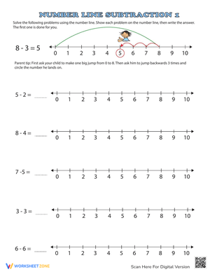 Subtraction on a Number Line Worksheet