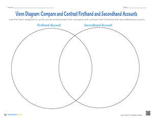Venn Diagram: Compare and Contrast