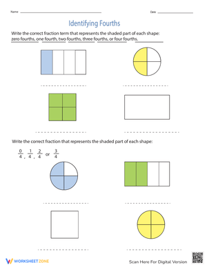 Identifying Fourths