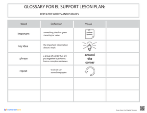 Glossary: Repeated Words and Phrases