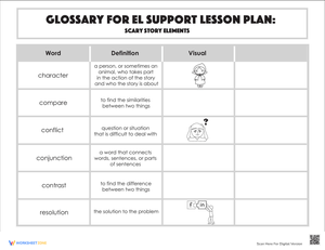 Glossary: Scary Story Elements