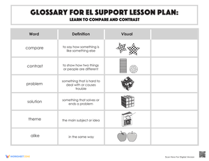 Glossary: Learn to Compare and Contrast