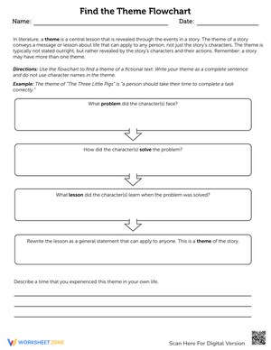 Find the Theme Flowchart Worksheet
