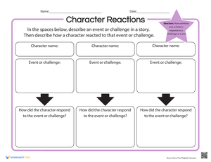 Character Reactions Worksheet