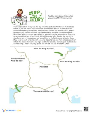 Map the Story Worksheet