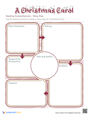 A Christmas Carol Story Map