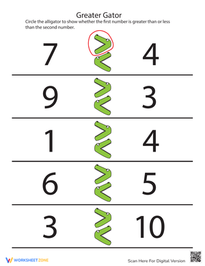 Greater Than with Gator Worksheet