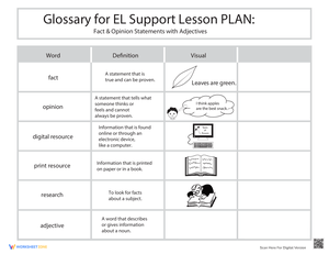 Fact and Opinion Glossary with Adjectives