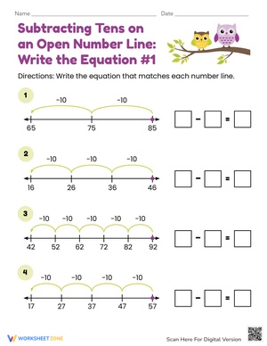 Subtracting Tens on Number Line Worksheet