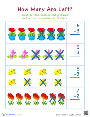 Subtraction Visual Learners Worksheet