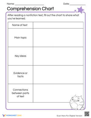 Reading Comprehension Chart Worksheet