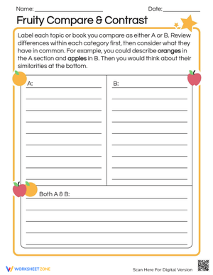 Fruity Compare and Contrast Worksheet