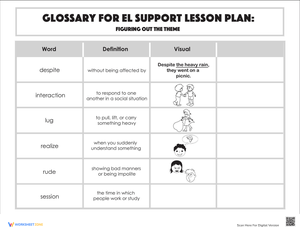 Glossary: Figuring Out the Theme