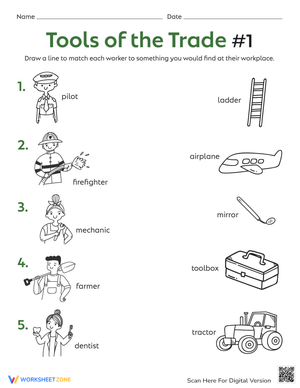 Identifying Tools of the Trade