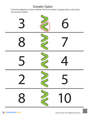 Greater Than: Comparing Numbers with Greater Gator