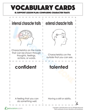 Internal vs. External Character Traits