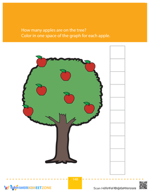 Apple Counting Graph Worksheet