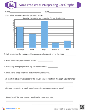 Interpreting Bar Graphs Word Problems