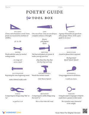 Comprehensive Poetry Guide Worksheet for Beginners