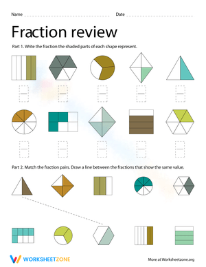 Fraction Fundamentals Review