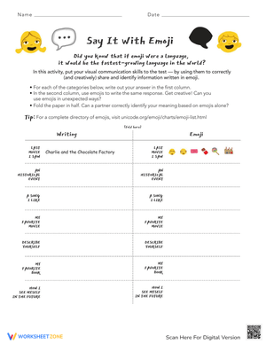 Say It With Emoji Worksheet