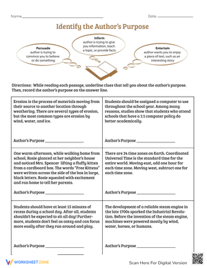 Identify the Author's Purpose