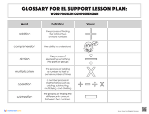 Glossary: Word Problem Comprehension