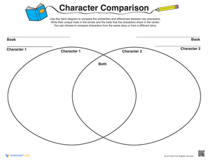 Character Composition Worksheet Activity