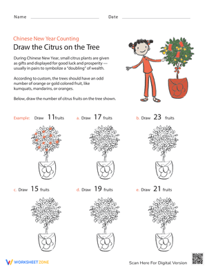 Draw Citrus on the Tree