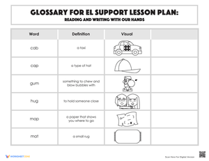 Glossary: Reading and Writing With Our Hands